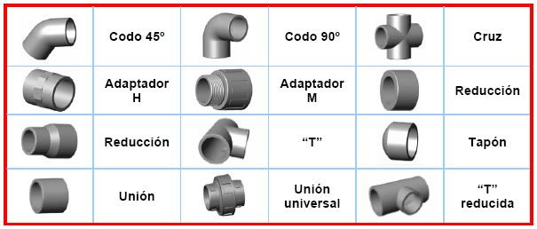 Productos PVC de Monterrey