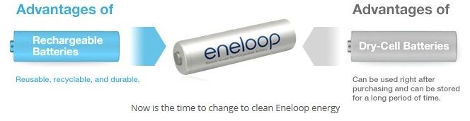 photo PanasonicEneloopPro_AAContent4_zpsd53fd744.jpg