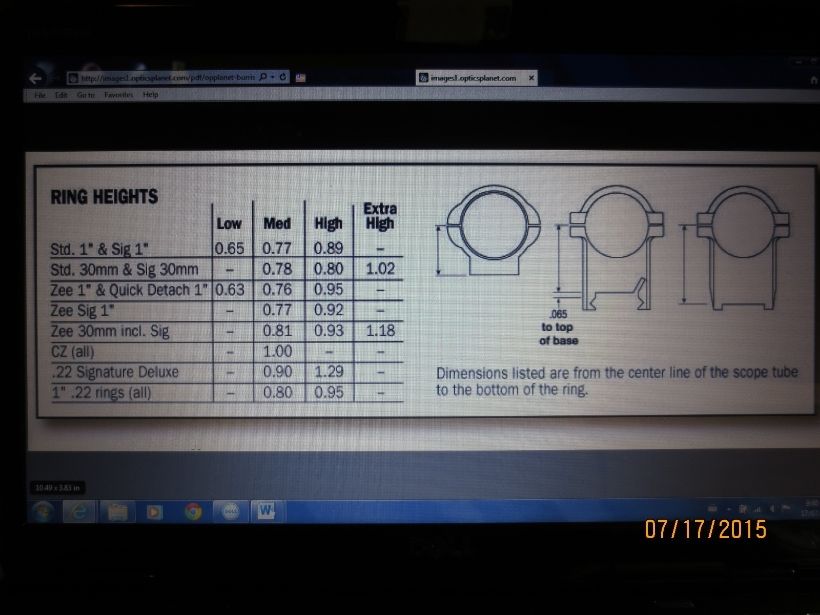 Burris Signature Zee ring height question Page 2 Rimfire Central