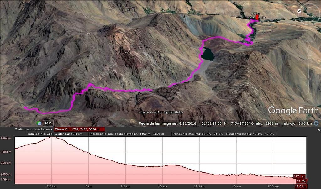 Dia 4: Refugio Toubkal – Amsouzarte - Grand Tour du Toubkal (14)