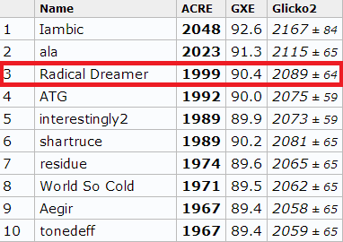 screenladdercurrent.png