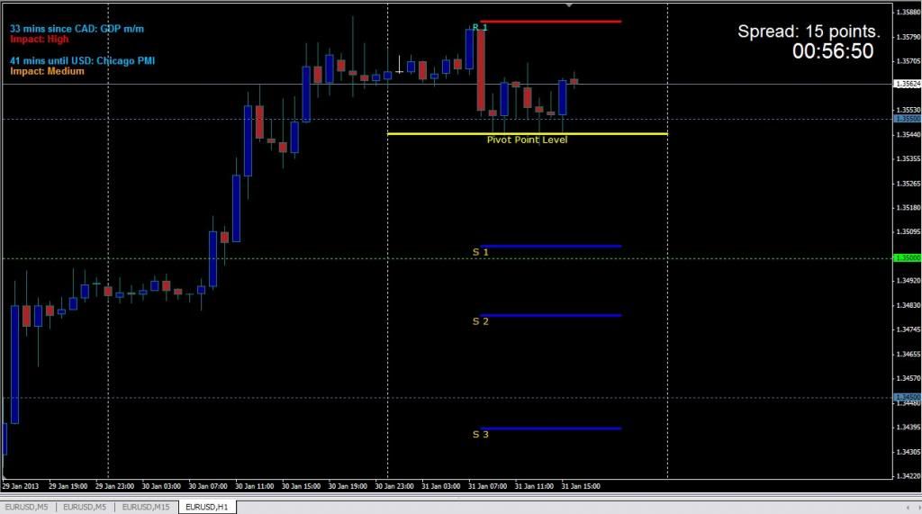 Forex Trading Made Revisited H1_zps2b539b6d.jpg