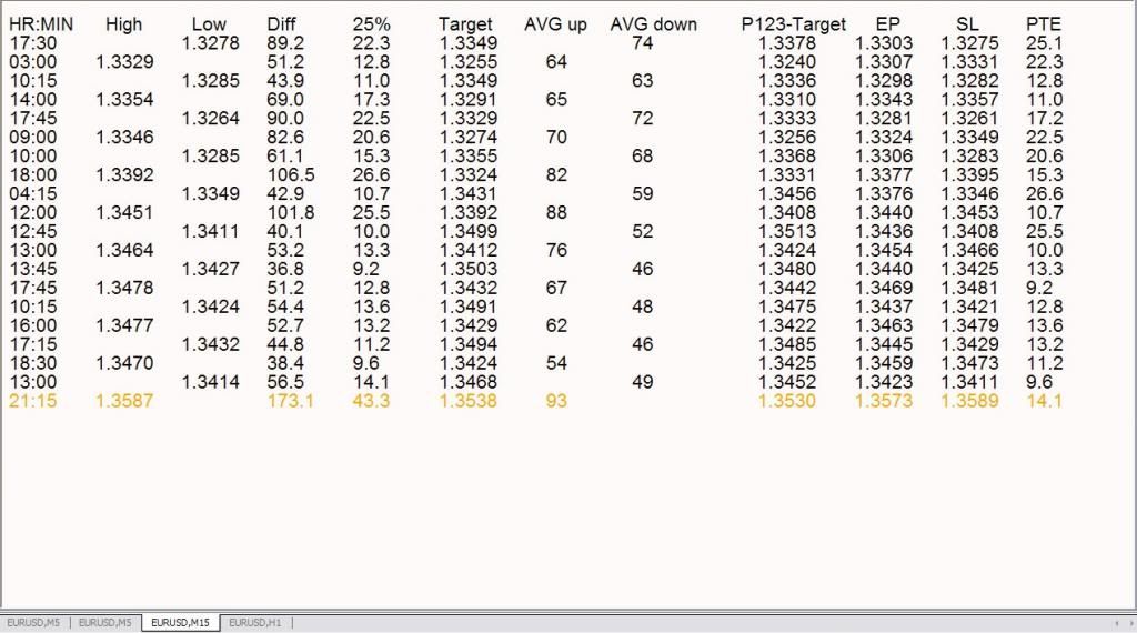 Forex Trading Made Revisited M15_zpsfb8a0e9e.jpg