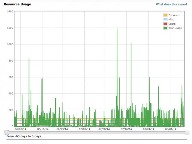 Screenshot2014-08-05at53837PM_zps2829db2