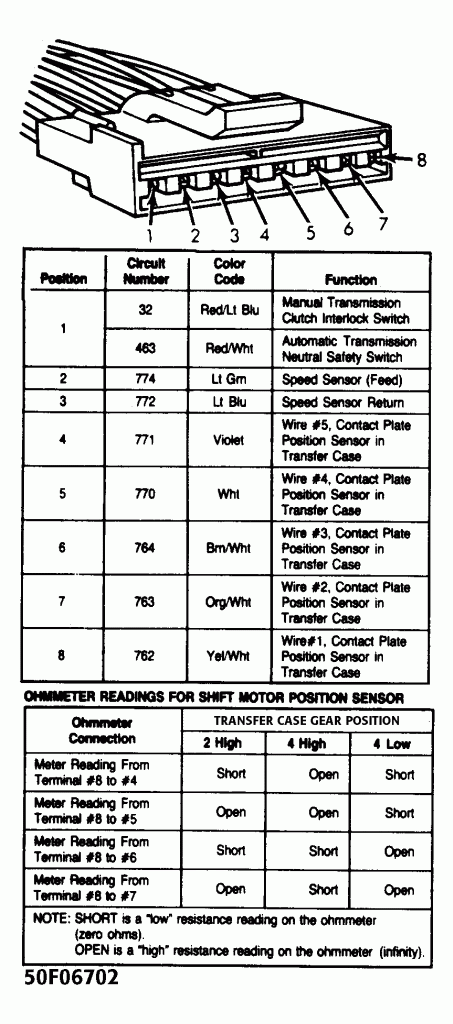 1994 Diagrams | Ford Explorer and Ford Ranger Forums - Serious Explorations