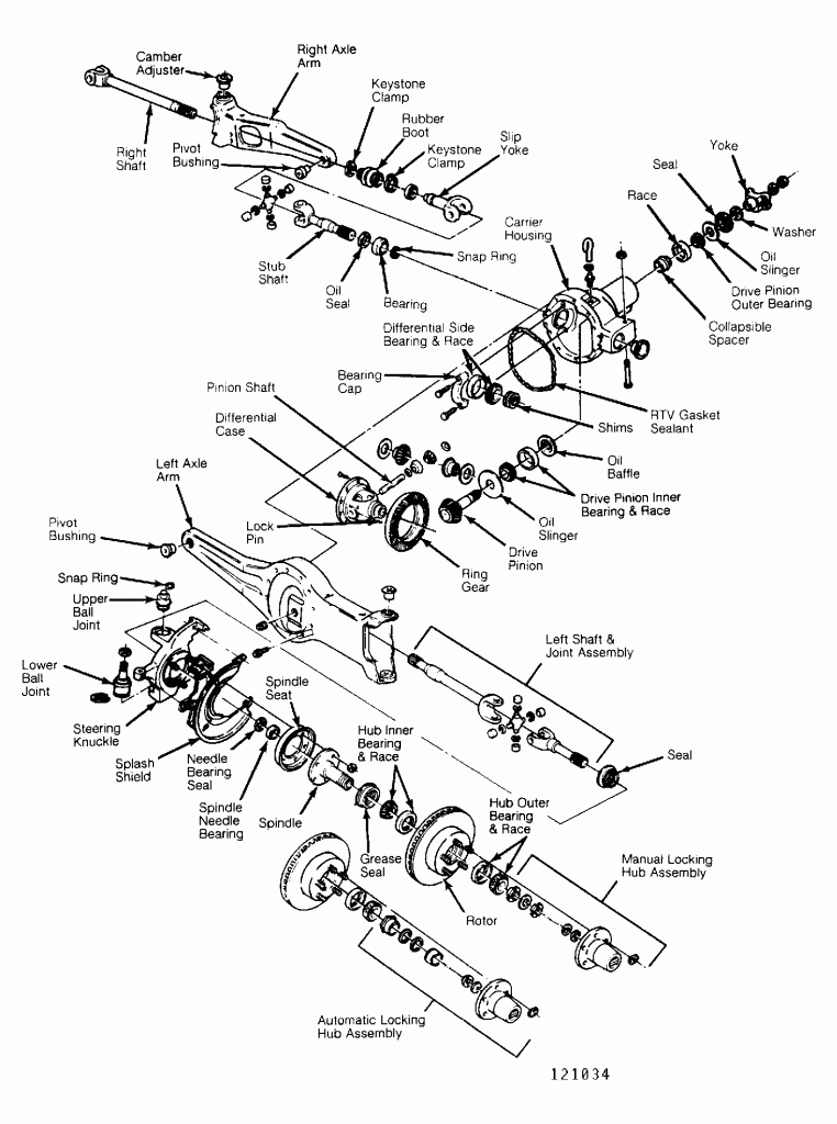 1994 Diagrams | Ford Explorer and Ford Ranger Forums - Serious Explorations